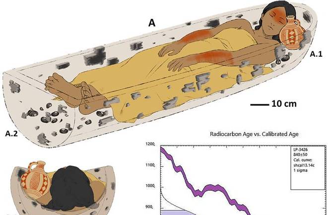 Hallan cuerpo de una mujer mapuche enterrado hace 900 años en una canoa